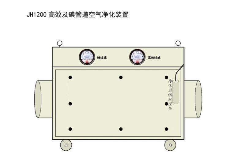 JH1200高效及碘管道凈化裝置